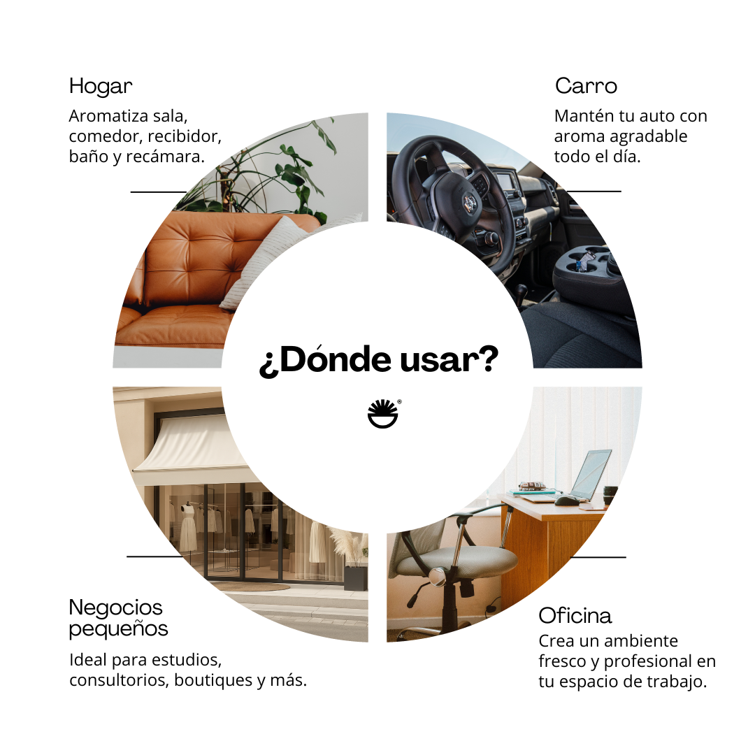 Roble